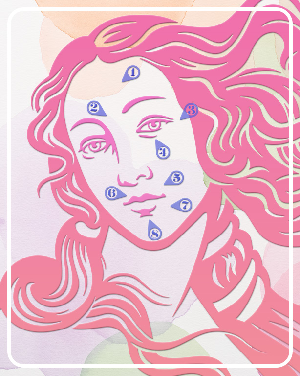 les rides en Dien Chan